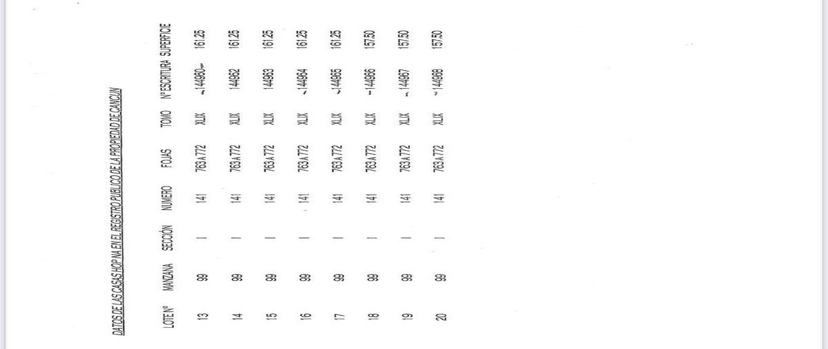 Foto de terreno habitacional en calle 16 , sm 90, benito juárez, quintana roo, 0 foto 06 Foto de terreno habitacional en venta en calle 16 , sm 90, benito juárez, quintana roo, 0 No. 06