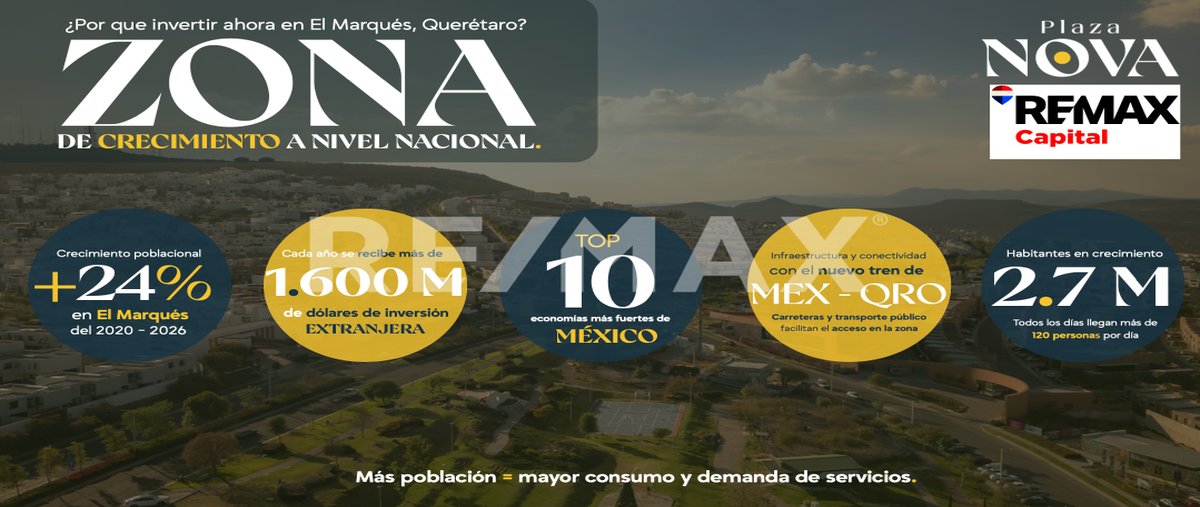 Foto de local en calle puma , la pradera, el marqués, querétaro, 0 foto 04 Foto de local en venta en calle puma , la pradera, el marqués, querétaro, 0 No. 04