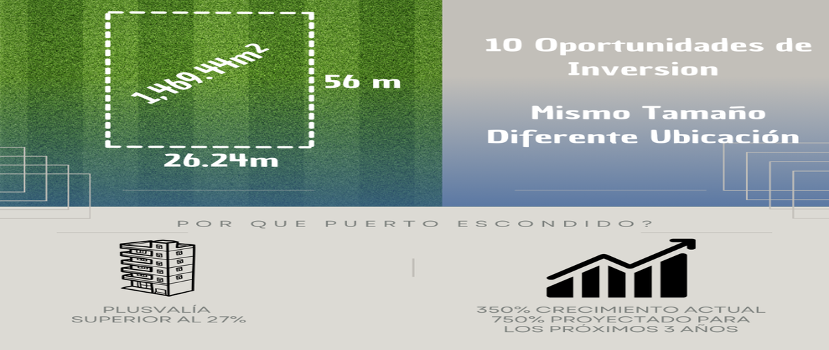 Foto de terreno habitacional en calle sicilia 0, laguna encantada, santa maría colotepec, oaxaca, 0 foto 03 Foto de terreno habitacional en venta en calle sicilia 0, laguna encantada, santa maría colotepec, oaxaca, 0 No. 03