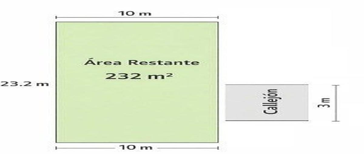 Foto de terreno habitacional en callejón 26 de mayo , ricardo flores magón, veracruz, veracruz de ignacio de la llave, 0 foto 05 Foto de terreno habitacional en venta en callejón 26 de mayo , ricardo flores magón, veracruz, veracruz de ignacio de la llave, 0 No. 05