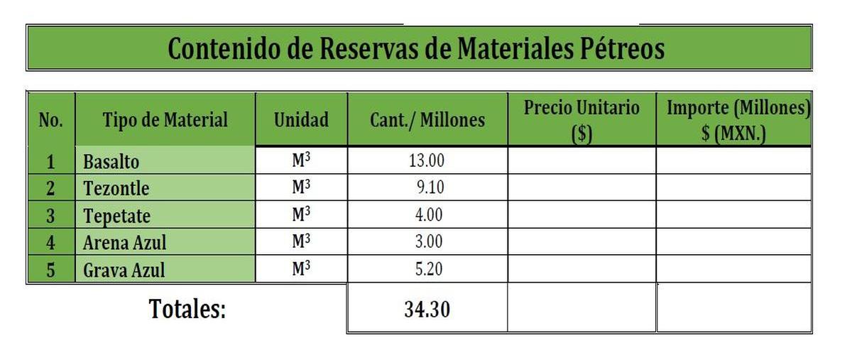 Foto de terreno habitacional en venta en  , calpulalpan centro, calpulalpan, tlaxcala, 0 No. 03
