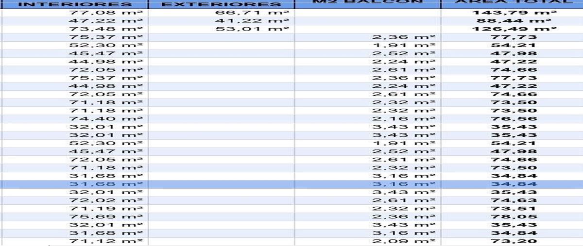 Foto de departamento en venta en calzada de tlalpan , el reloj, coyoacán, df / cdmx, 0 No. 11