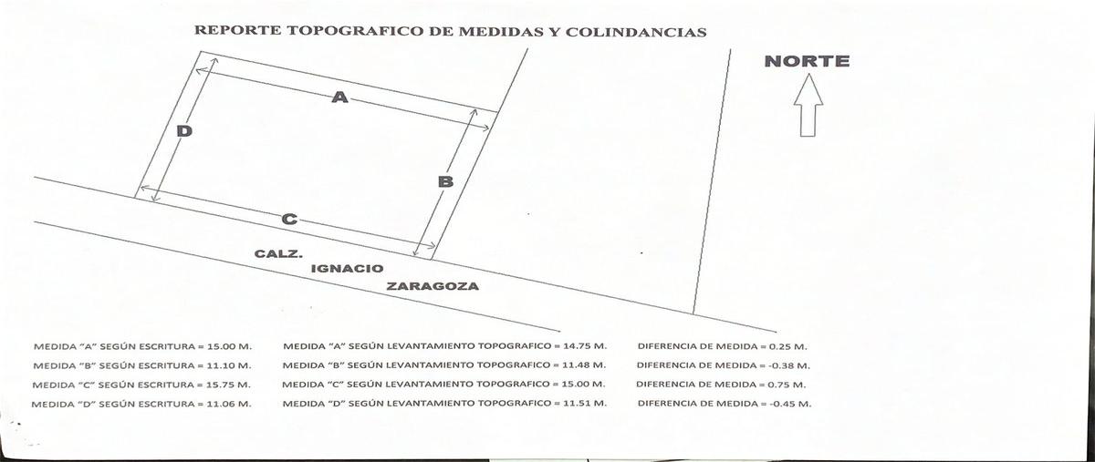 Foto de local en venta en calzada ignacio zaragoza , agrícola pantitlan, iztacalco, df / cdmx, 0 No. 03