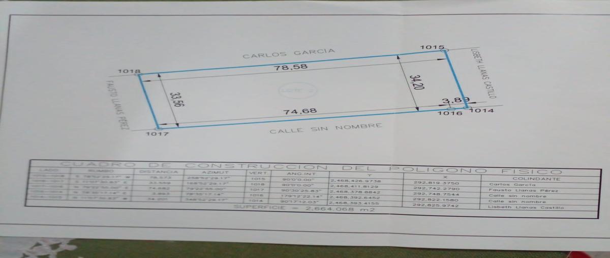 Image propiedad