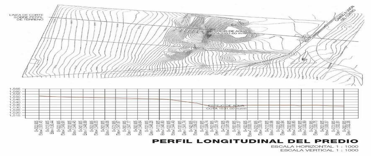 Foto de terreno habitacional en camino a unión , san sebastián el grande, tlajomulco de zúñiga, jalisco, 0 foto 04 Foto de terreno habitacional en venta en camino a unión , san sebastián el grande, tlajomulco de zúñiga, jalisco, 0 No. 04