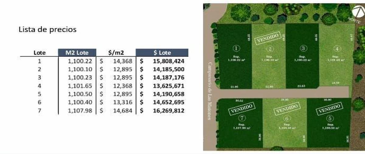 Foto de casa en campanario de las misiones , el campanario, querétaro, querétaro, 27343230 foto 02 Foto de casa en venta en campanario de las misiones , el campanario, querétaro, querétaro, 27343230 No. 02