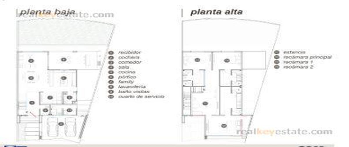 Foto de casa en , campestre santiago, santiago, nuevo león, 25652995 foto 02 Foto de casa en venta en , campestre santiago, santiago, nuevo león, 25652995 No. 02