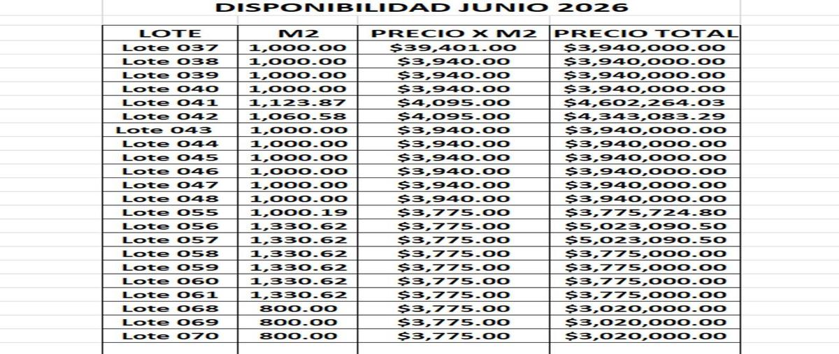 Foto de terreno habitacional en venta en  , campestre santiago, santiago, nuevo león, 0 No. 03