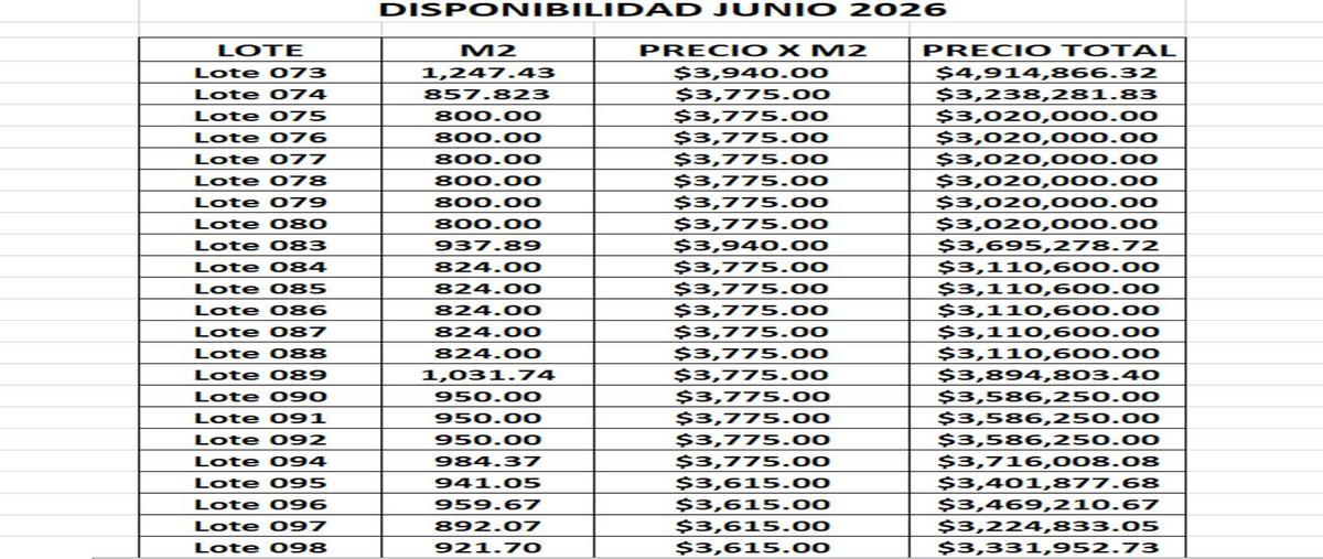 Foto de terreno habitacional en venta en  , campestre santiago, santiago, nuevo león, 0 No. 05