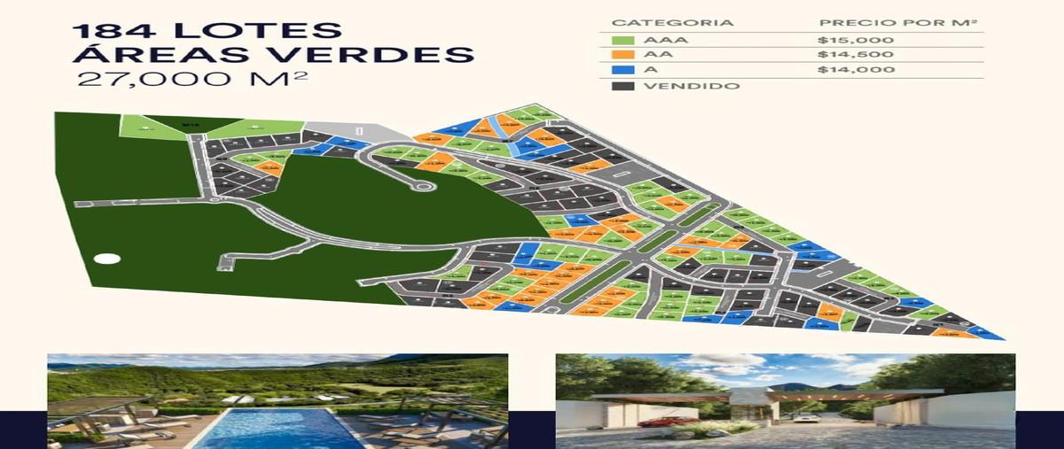 Foto de terreno habitacional en venta en  , cañada del sur a. c., monterrey, nuevo león, 0 No. 05
