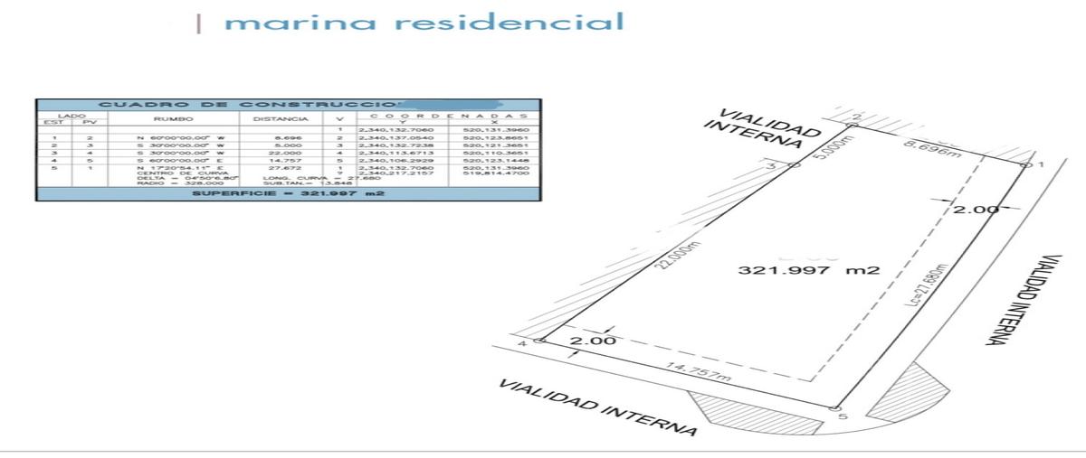 Foto de terreno habitacional en , cancún (internacional de cancún), benito juárez, quintana roo, 28990535 foto 04 Foto de terreno habitacional en venta en , cancún (internacional de cancún), benito juárez, quintana roo, 28990535 No. 04