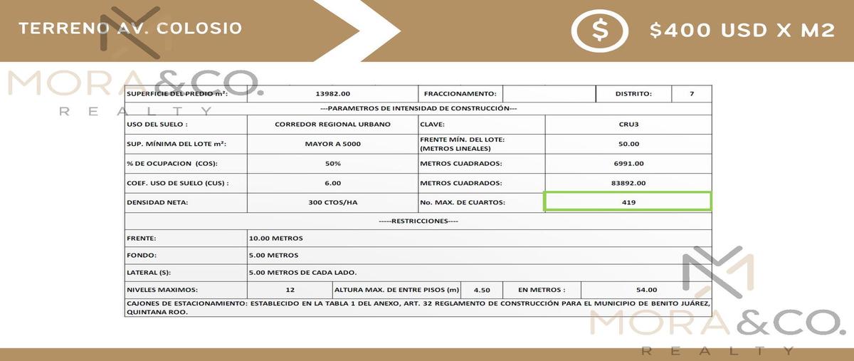 Foto de terreno habitacional en venta en  , cancún (internacional de cancún), benito juárez, quintana roo, 29309485 No. 05
