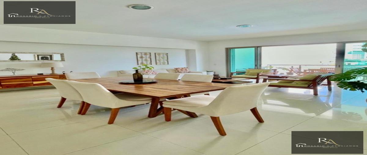 Foto de departamento en renta en  , cancún (internacional de cancún), benito juárez, quintana roo, 0 No. 05