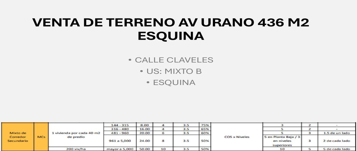 Foto de terreno habitacional en venta en  , cancún (internacional de cancún), benito juárez, quintana roo, 31614668 No. 05