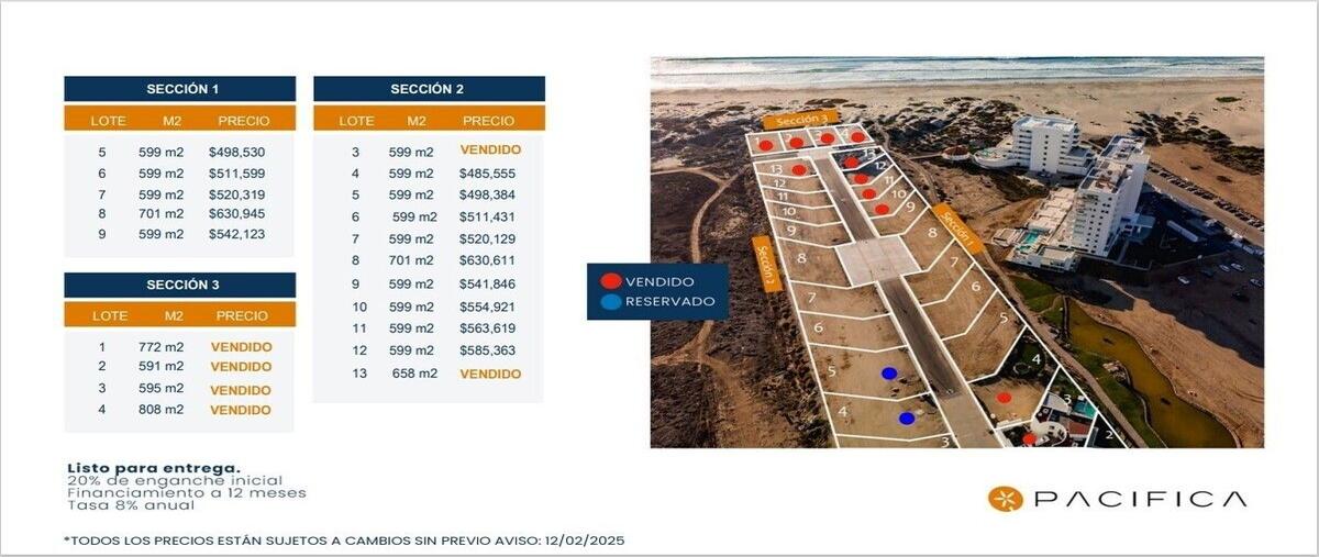 Foto de terreno habitacional en , carlos pacheco (ayuntamiento), ensenada, baja california, 0 foto 04 Foto de terreno habitacional en venta en , carlos pacheco (ayuntamiento), ensenada, baja california, 0 No. 04
