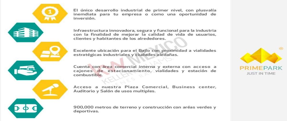 Foto de terreno habitacional en venta en carretera 57 - chichimequillas , chichimequillas, el marqués, querétaro, 25027003 No. 05
