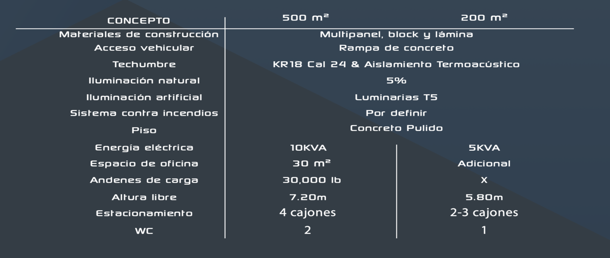 Foto de nave industrial en venta en carretera 57el marques , el marqués, querétaro, querétaro, 28819703 No. 05