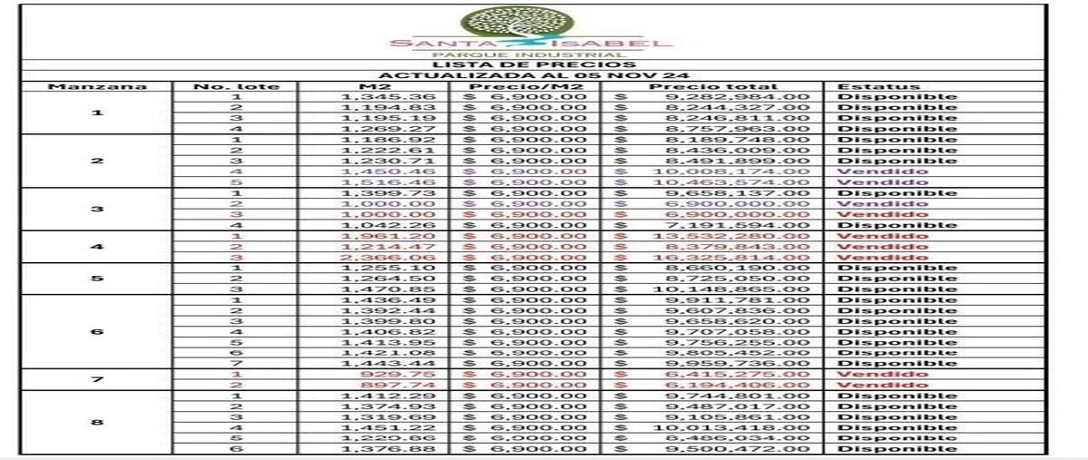 Foto de terreno industrial en venta en carretera a colotlán kilometro 10 , santa isabel, zapopan, jalisco, 0 No. 03