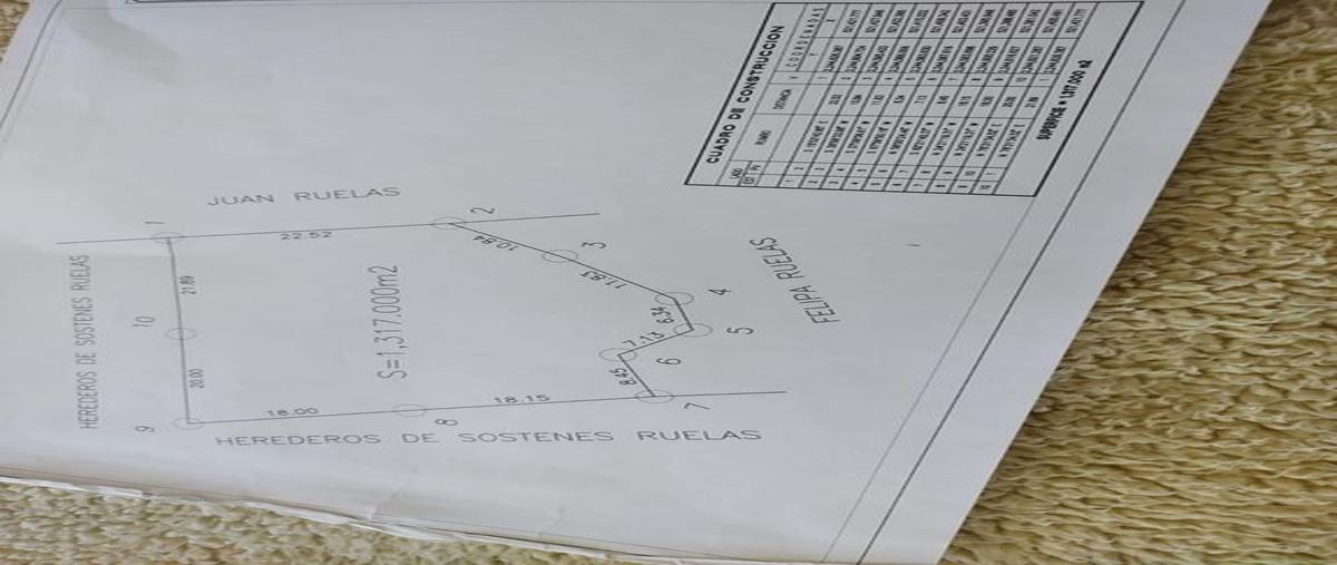 Foto de rancho en venta en carretera a lacuesta km, 9, la cuesta, talpa de allende, jalisco, 0 No. 03