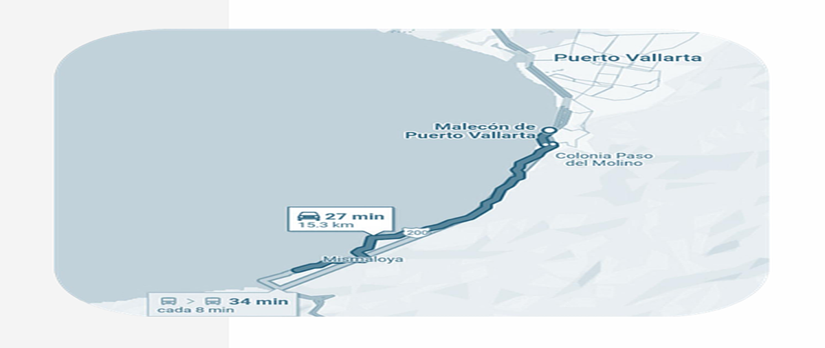 Foto de terreno habitacional en venta en carretera barra de navidad , boca de tomatlán, puerto vallarta, jalisco, 0 No. 03