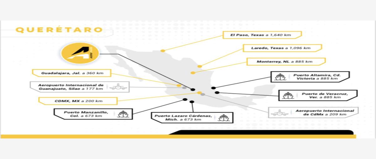 Foto de terreno industrial en venta en carretera estatal 100/200, galeras, colón, querétaro, 0 No. 03