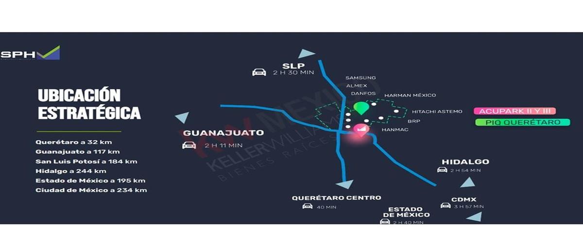 Foto de bodega en venta en carretera estatal 500 comunidad, calle puerto de aguirre , santa rosa de jauregui, querétaro, querétaro, 0 No. 03