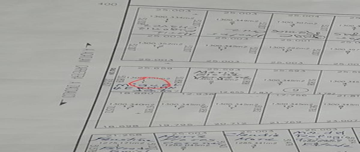 Foto de terreno habitacional en venta en carretera federa a colima , acatlán de juárez centro, acatlán de juárez, jalisco, 0 No. 03