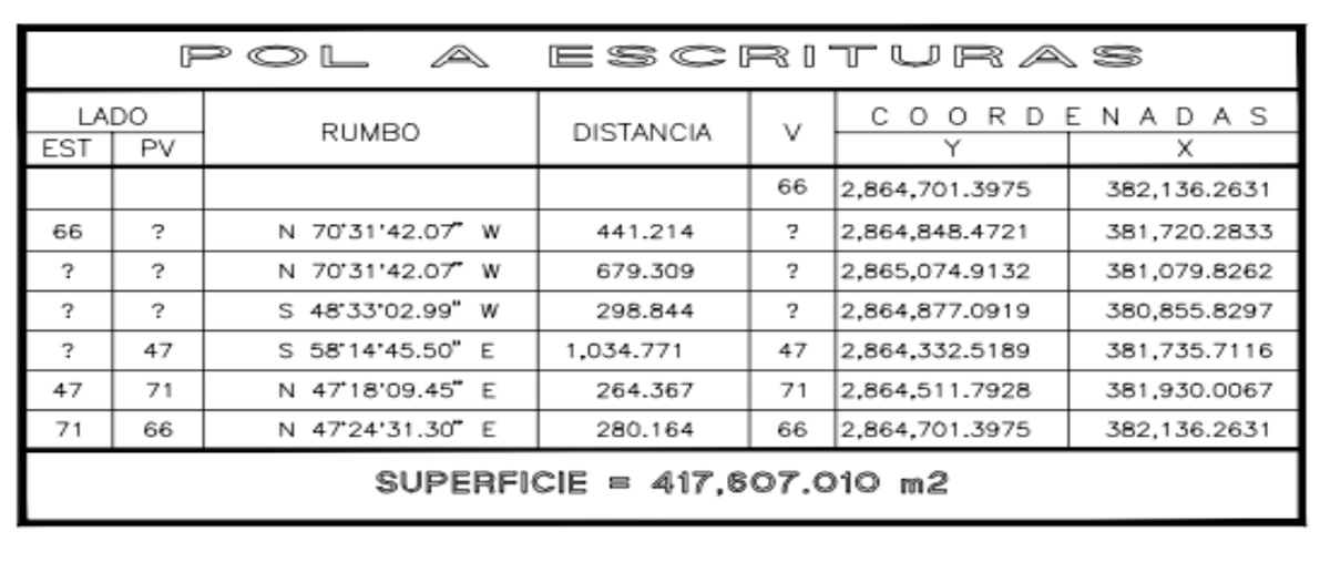 Foto de terreno industrial en venta en carretera general zuazua , privadas de santa clara, general zuazua, nuevo león, 0 No. 04