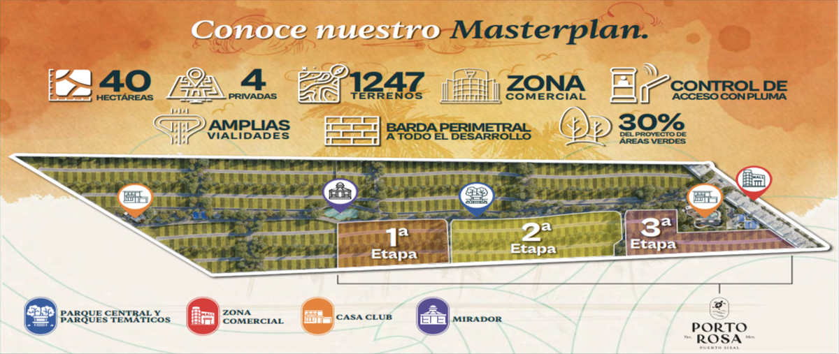 Foto de terreno habitacional en venta en carretera hunucma sisal , sisal, hunucmá, yucatán, 29405941 No. 04