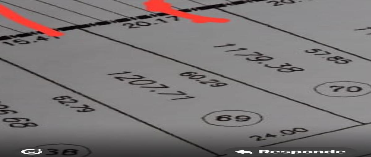 Foto de terreno habitacional en carretera libre a celaya polo andador country clubsecc. fairway lt. 70 corregidora querétaro , balvanera polo y country club, corregidora, querétaro, 29548132 foto 02 Foto de terreno habitacional en venta en carretera libre a celaya polo andador country clubsecc. fairway lt. 70 corregidora querétaro , balvanera polo y country club, corregidora, querétaro, 29548132 No. 02
