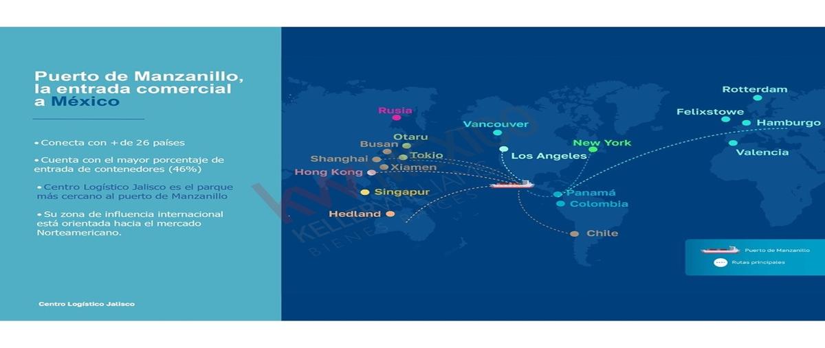 Foto de terreno habitacional en venta en carretera libre acatlán de juárez - ciudad guzmán kilometro 11.034, acatlan de juárez, acatlán de juárez, jalisco, 0 No. 05