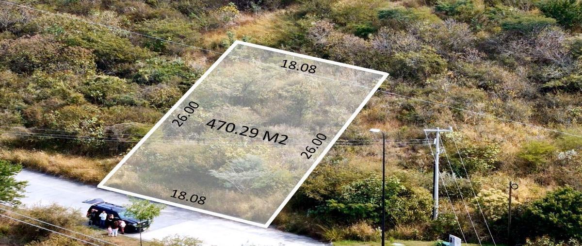 Foto de terreno habitacional en venta en carretera libre nogales , santa cruz del astillero, el arenal, jalisco, 27696498 No. 04