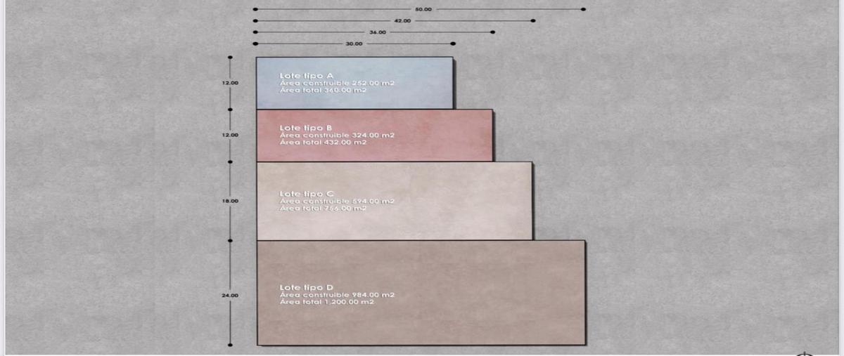 Foto de terreno industrial en venta en carretera , san cirilo, pedro escobedo, querétaro, 0 No. 05