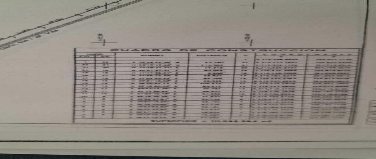 Foto de terreno habitacional en venta en carretera san miguel de allende , allende, san miguel de allende, guanajuato, 0 No. 03