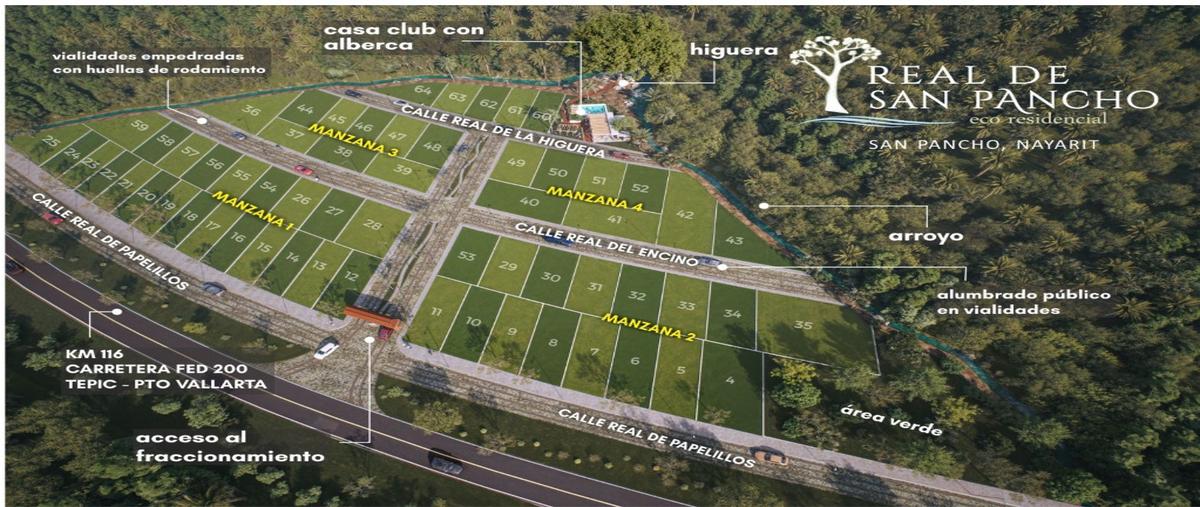 Foto de terreno habitacional en venta en carretera tepic-pto. vallarta, lote , san francisco, bahía de banderas, nayarit, 30883938 No. 04
