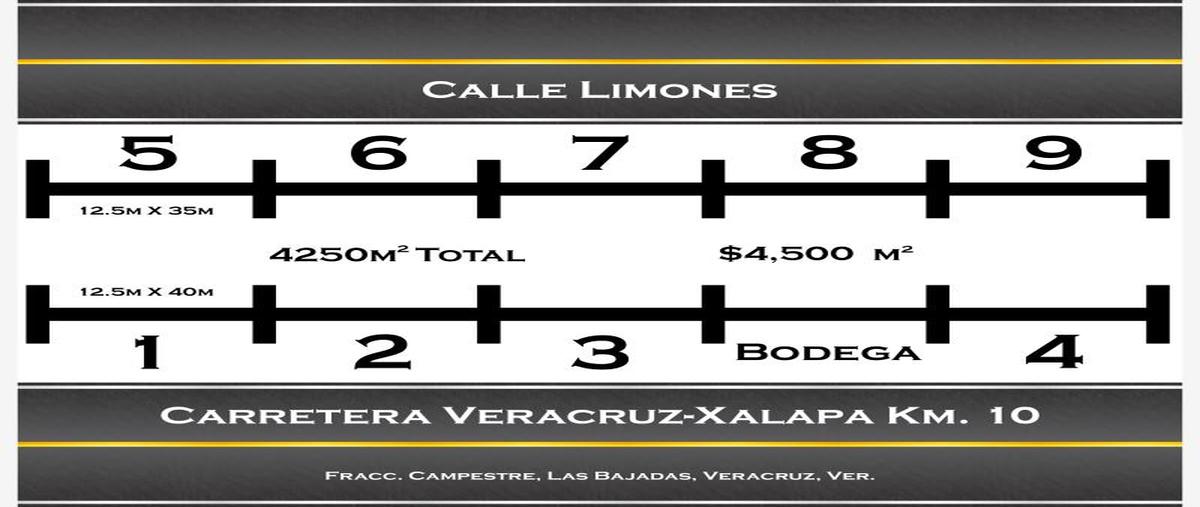 Foto de terreno comercial en venta en carretera veracruz-xalapa kilometro 10 , las bajadas, veracruz, veracruz de ignacio de la llave, 11504352 No. 01
