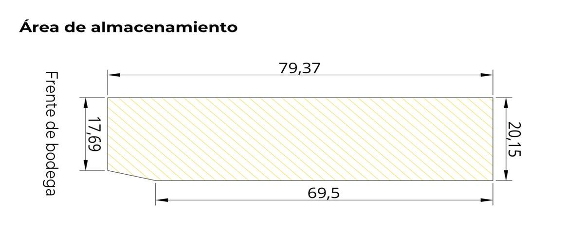 Foto de bodega en . , caucel, mérida, yucatán, 29832078 foto 05 Foto de bodega en renta en . , caucel, mérida, yucatán, 29832078 No. 05