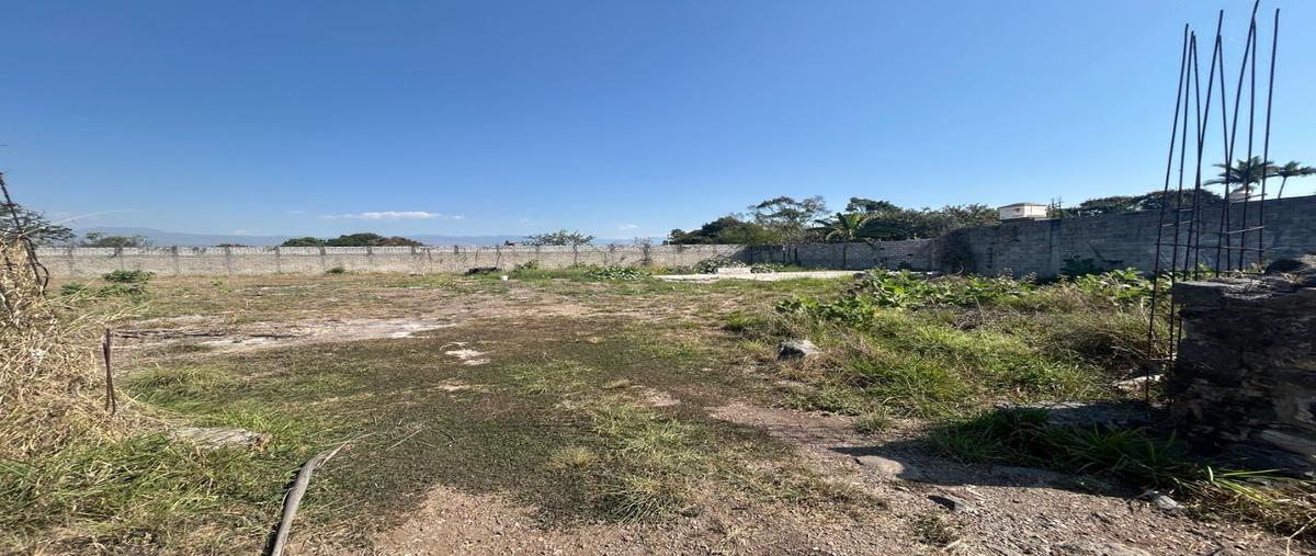 Foto de terreno habitacional en venta en  , caudillo del sur, yautepec, morelos, 0 No. 04