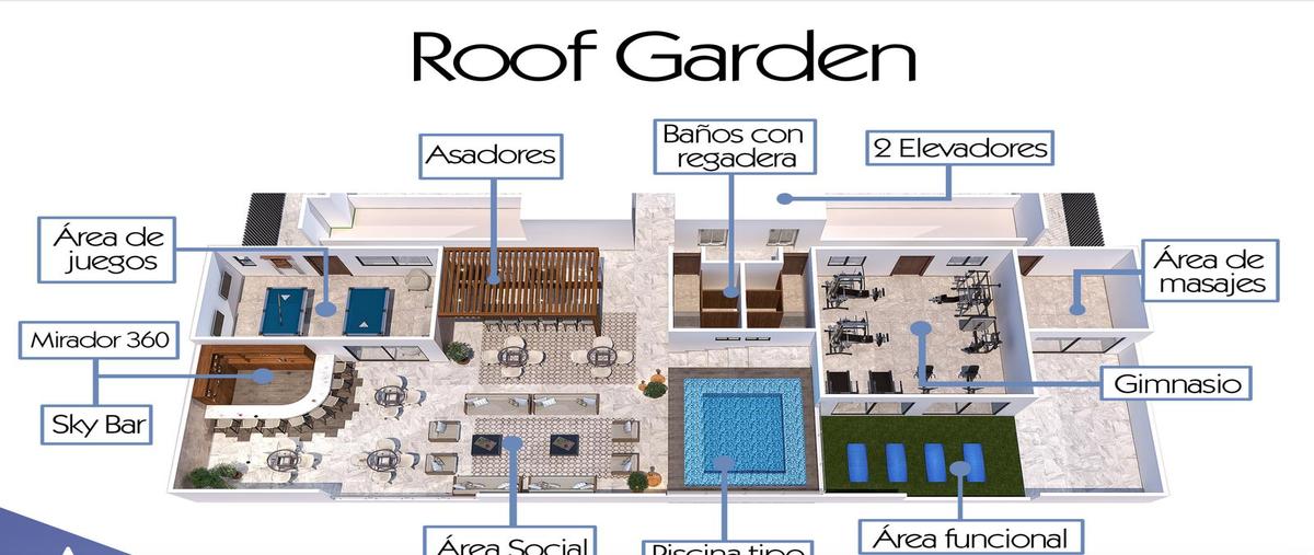Foto de departamento en venta en  , centro, mazatlán, sinaloa, 0 No. 03