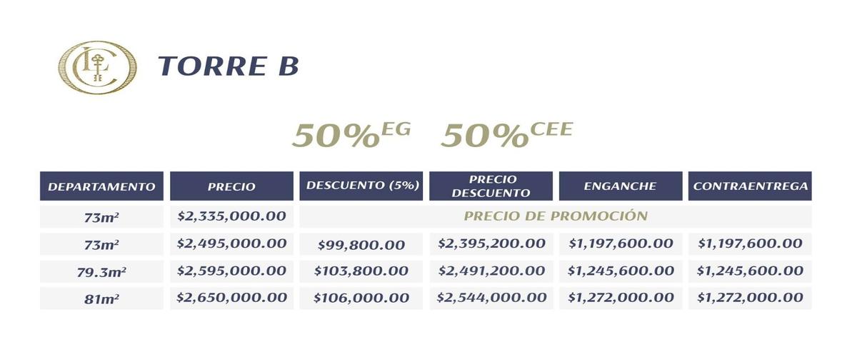 Foto de departamento en , centro, mazatlán, sinaloa, 0 foto 05 Foto de departamento en venta en , centro, mazatlán, sinaloa, 0 No. 05