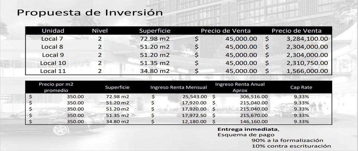 Foto de local en , centro, monterrey, nuevo león, 0 foto 02 Foto de local en venta en , centro, monterrey, nuevo león, 0 No. 02
