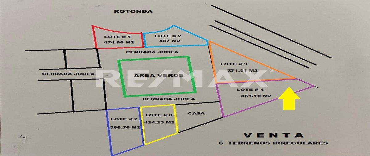 Foto de terreno habitacional en cerrada santo tomás lote 4 , las trojes, torreón, coahuila de zaragoza, 0 foto 02 Foto de terreno habitacional en venta en cerrada santo tomás lote 4 , las trojes, torreón, coahuila de zaragoza, 0 No. 02