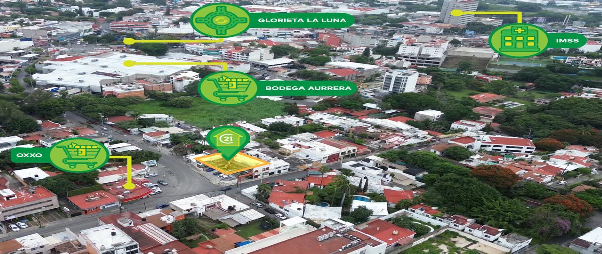 Foto de local en venta en  , chapultepec, cuernavaca, morelos, 29479456 No. 02