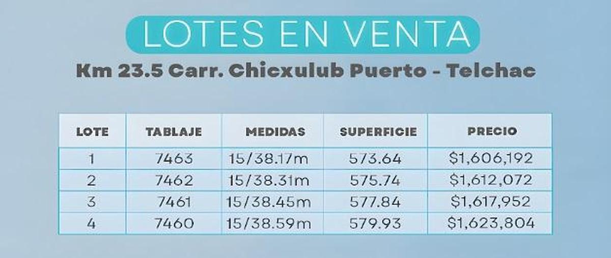Foto de terreno habitacional en , chicxulub, chicxulub pueblo, yucatán, 0 foto 05 Foto de terreno habitacional en venta en , chicxulub, chicxulub pueblo, yucatán, 0 No. 05