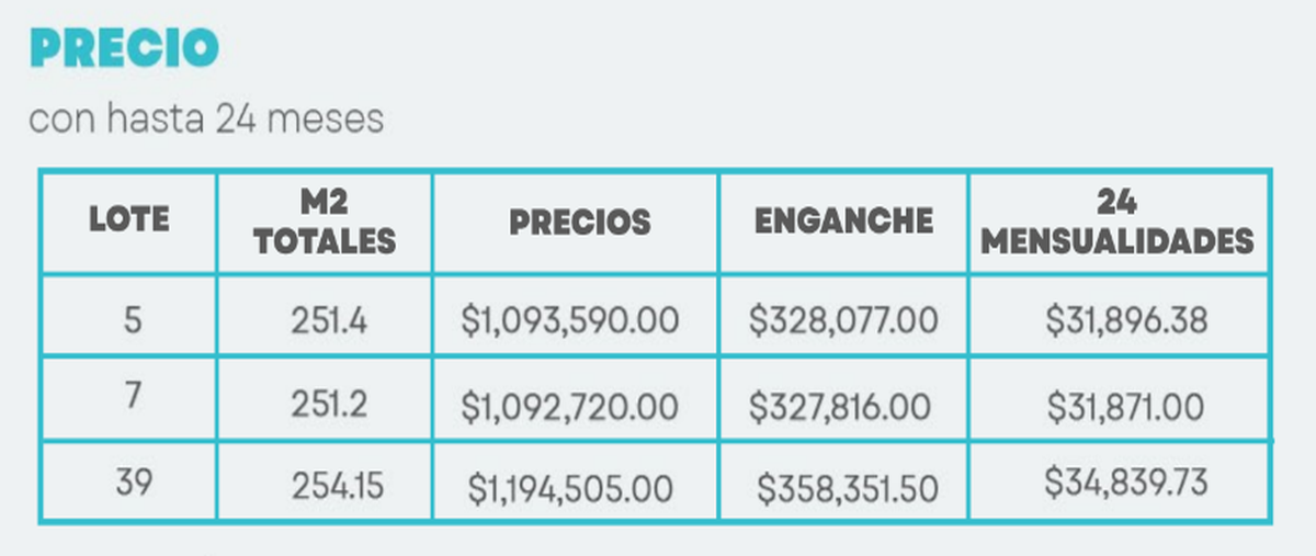 Foto de terreno habitacional en , chicxulub puerto, progreso, yucatán, 0 foto 02 Foto de terreno habitacional en venta en , chicxulub puerto, progreso, yucatán, 0 No. 02