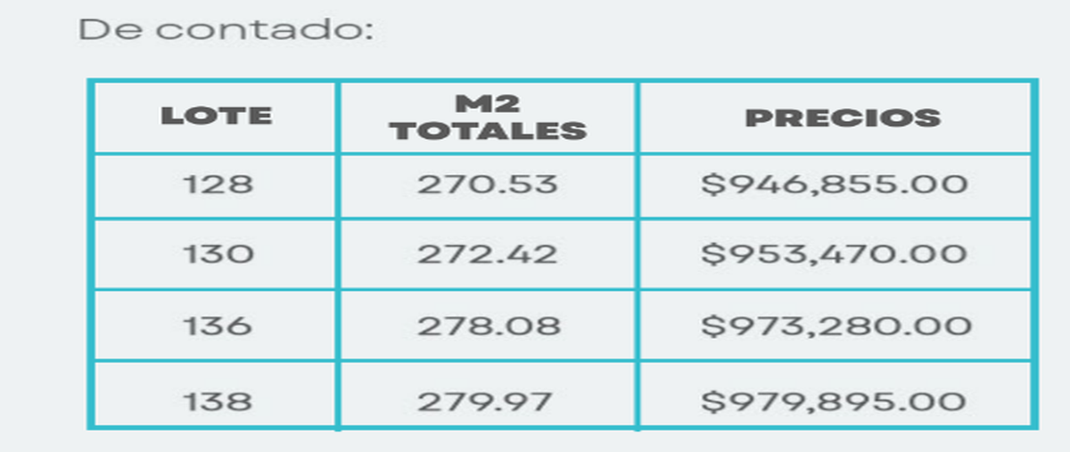 Foto de terreno habitacional en , chicxulub puerto, progreso, yucatán, 0 foto 03 Foto de terreno habitacional en venta en , chicxulub puerto, progreso, yucatán, 0 No. 03
