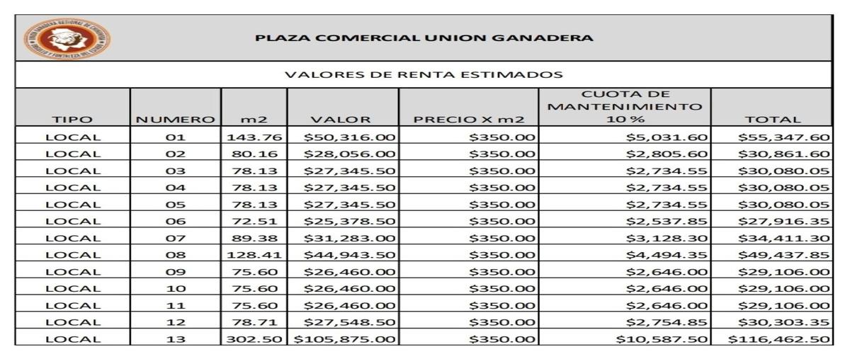 Foto de local en renta en  , chihuahua centro, chihuahua, chihuahua, 0 No. 03