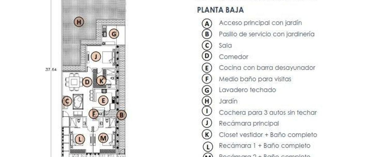 Foto de casa en venta en  , cholul, mérida, yucatán, 10641423 No. 04