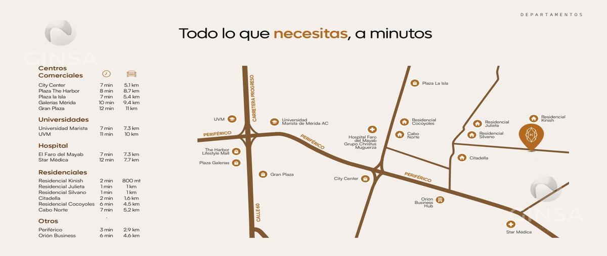 Foto de departamento en venta en  , cholul, mérida, yucatán, 0 No. 04