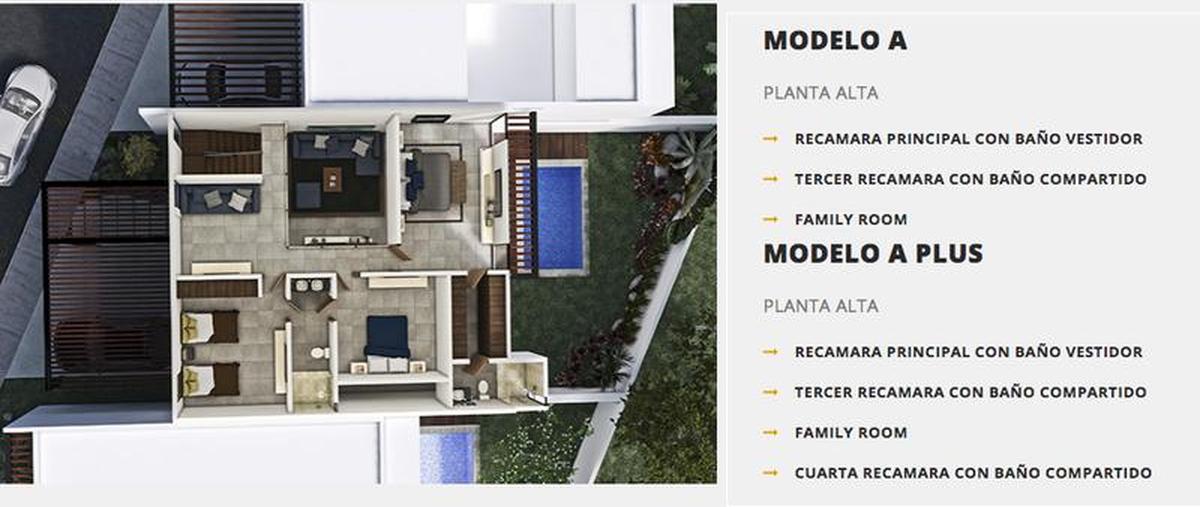 Foto de casa en venta en  , cholul, mérida, yucatán, 8068382 No. 03